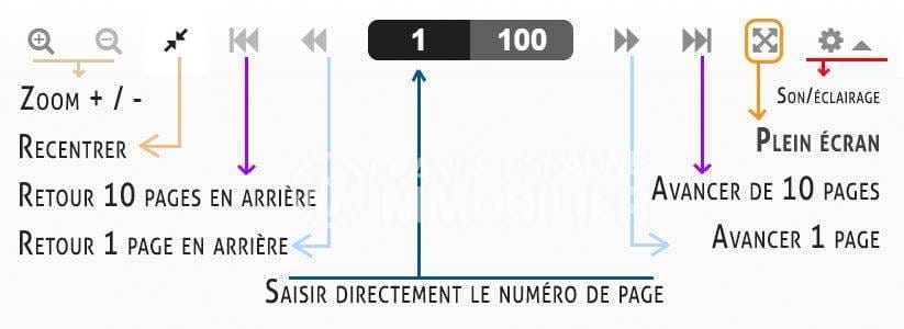 mode d'emploi visualiseur